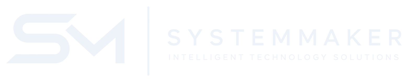 SYSTEMMAKER — Intelligent Technology Solutions